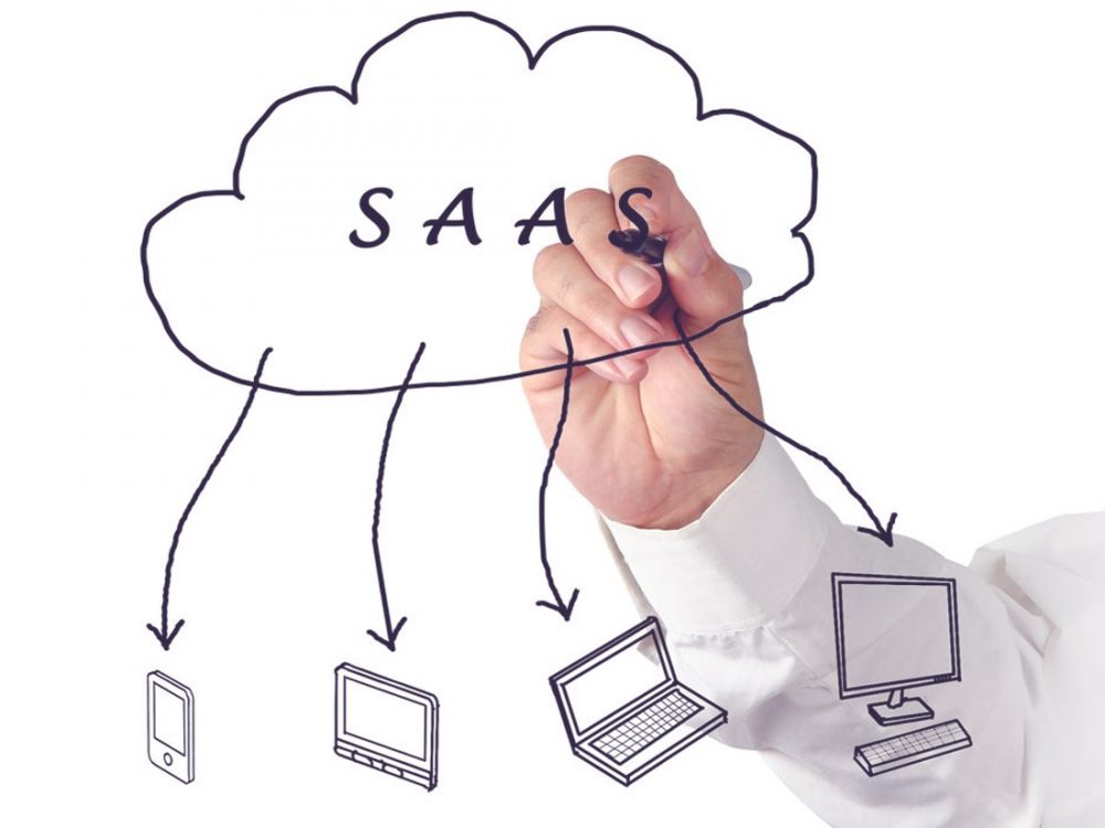 SaaS – Cloud Computing